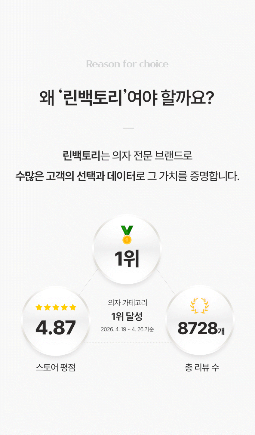 린백 LB13MW 책상 의자 사무용 사무실 회의용 공부 학생 컴퓨터 의자 판매처 상세 정보 이미지 3