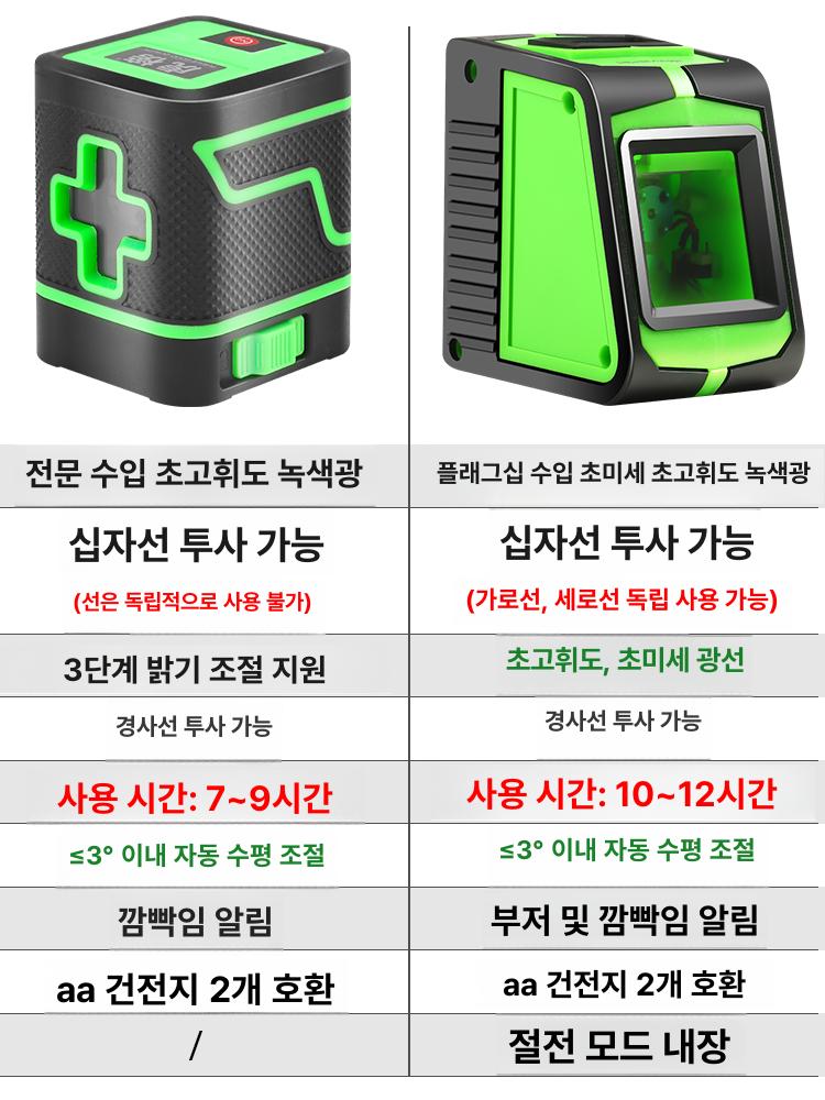 지게차조명 라인램프 u자형 램프 안전등 일자 레이저 자형 지게차 표시 후진등 적외선 거리 - 상세 이미지 4