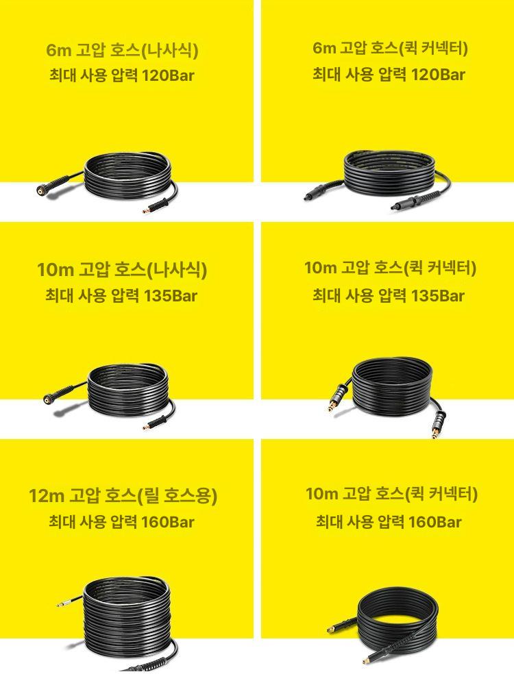 카쳐호환 10m 가정용 미니 세차기 연장 생수병 큰 노즐 고압 휴대용 세척기 튜브 카쳐 - 상세 이미지 3