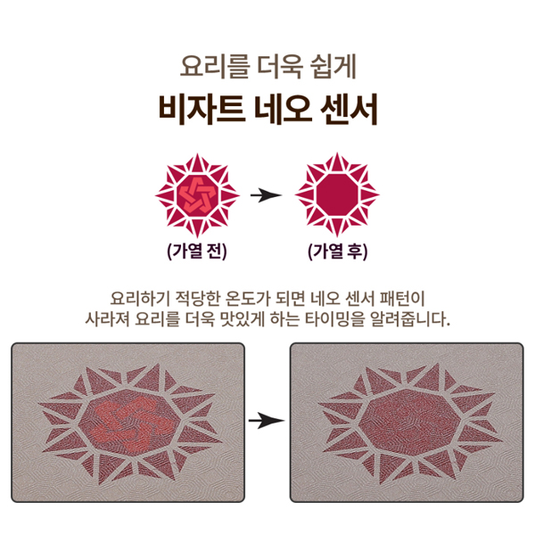 비자트 가스렌지 후라이팬 온도센서 국산 세라믹팬 28cm - 상세 이미지 4