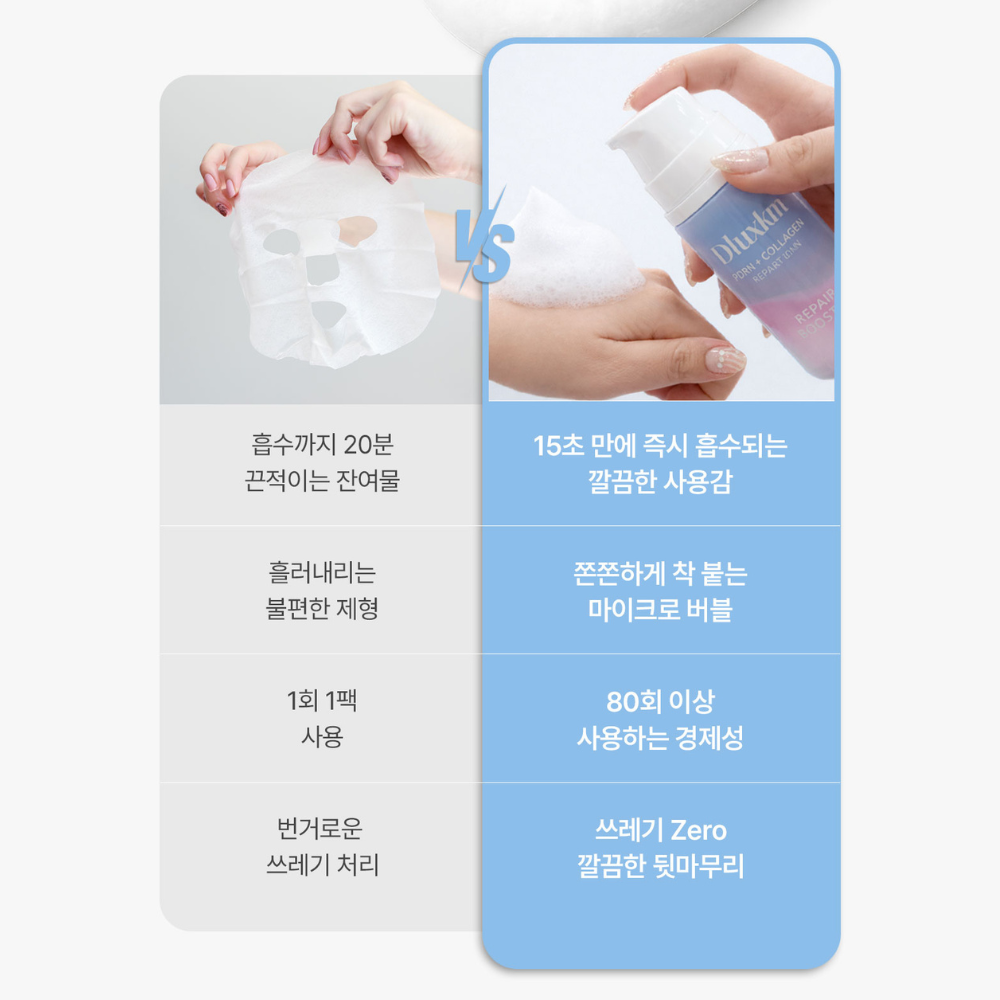 버블팩 3SET 15초 거품 마스크 히알루론산 PDRN 미백 주름개선 기능성 - 상세 이미지 3