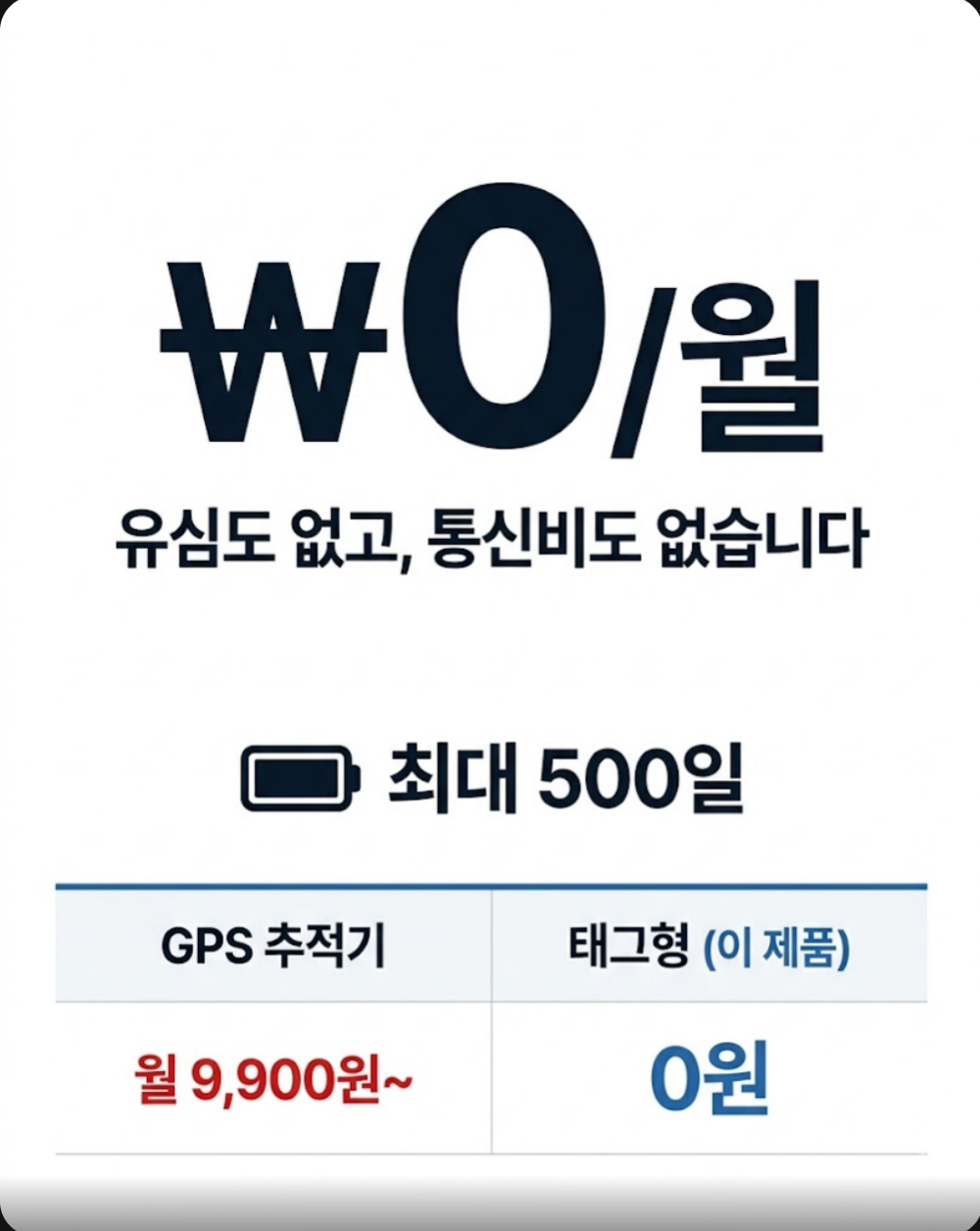 자전거 위치추적기 자물쇠 보안 후미등 번호키 도난방지 킥보드 라이드캅 (에어태그 호환) 이미지 7