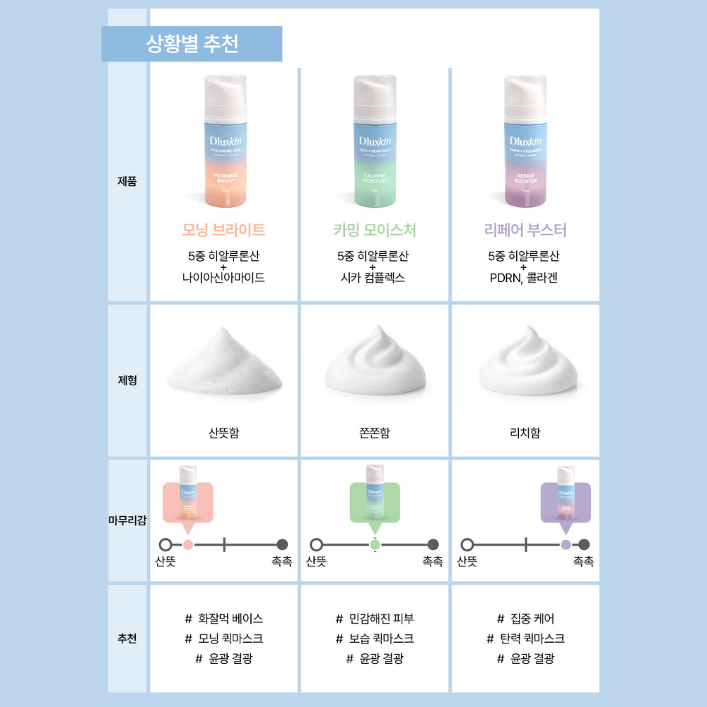 버블팩 3SET 15초 거품 마스크 히알루론산 PDRN 미백 주름개선 기능성 - 상세 이미지 4