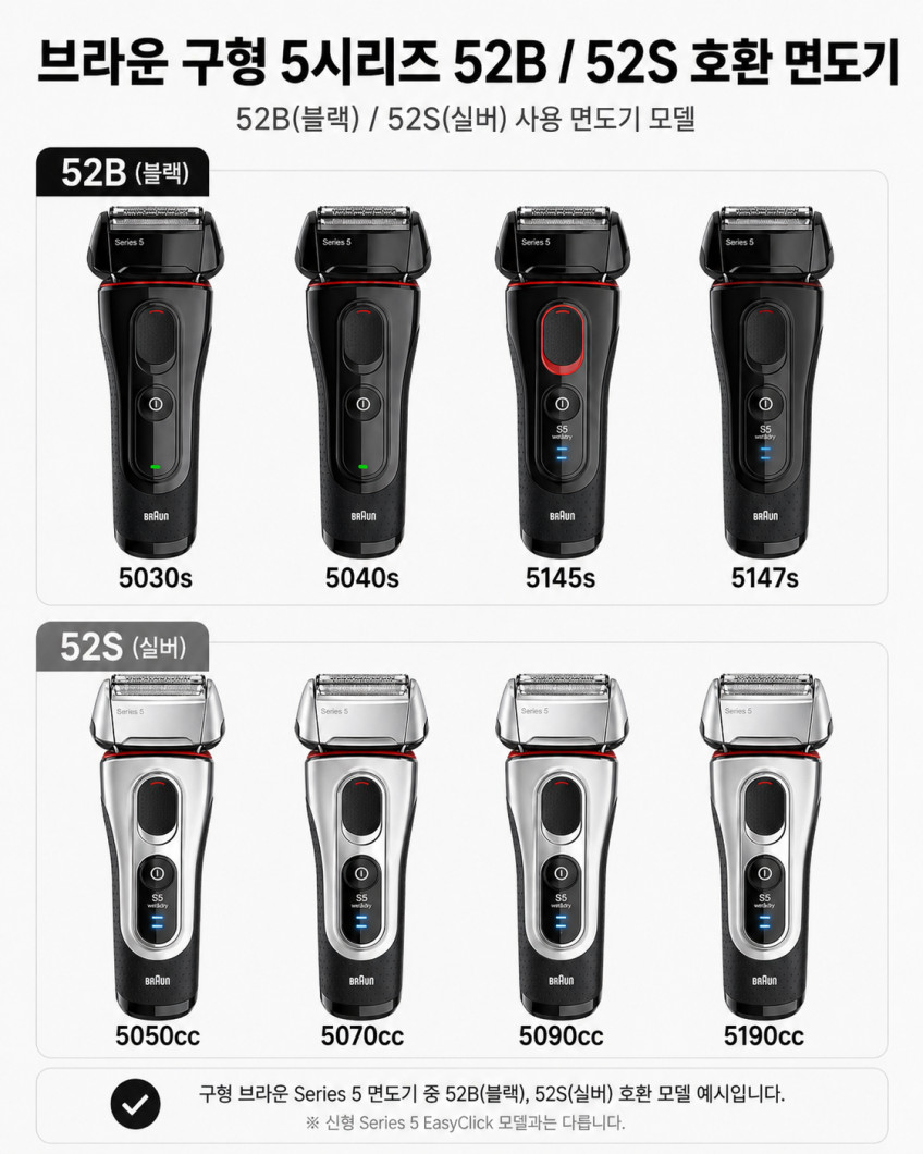 브라운 면도기5 면도날 시리즈5 날망 헤드 S5 52B 52S OEM 장군몰 판매처 상세 정보 이미지 2