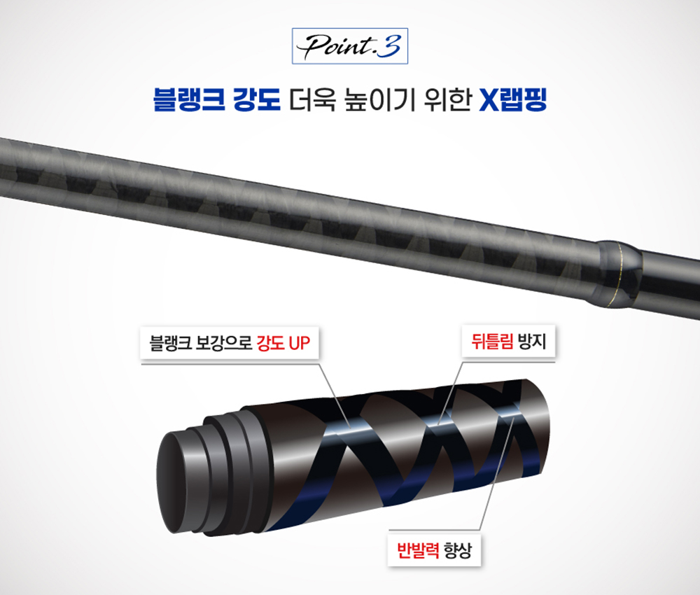 아부가르시아 솔티파이터 MX 광어캐스팅 스피닝 로드 광캐 낚시대 702 이미지 6