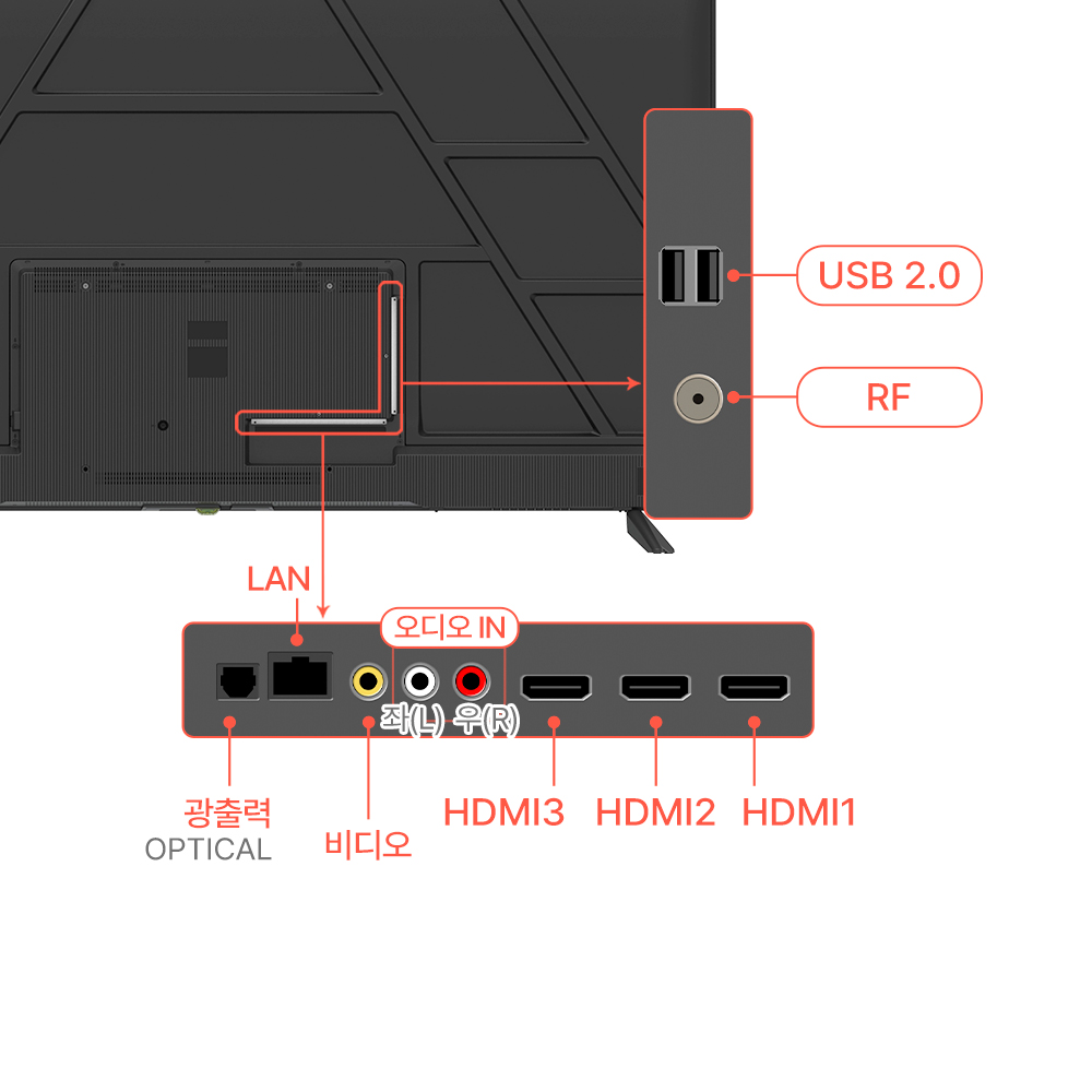 26년형 신제품 아바 스마트 PRO 1등급 구글5.0 TV 스마트티비 191cm(75인치), QLED, 스탠드형 설치(기사방문) 상품 이미지