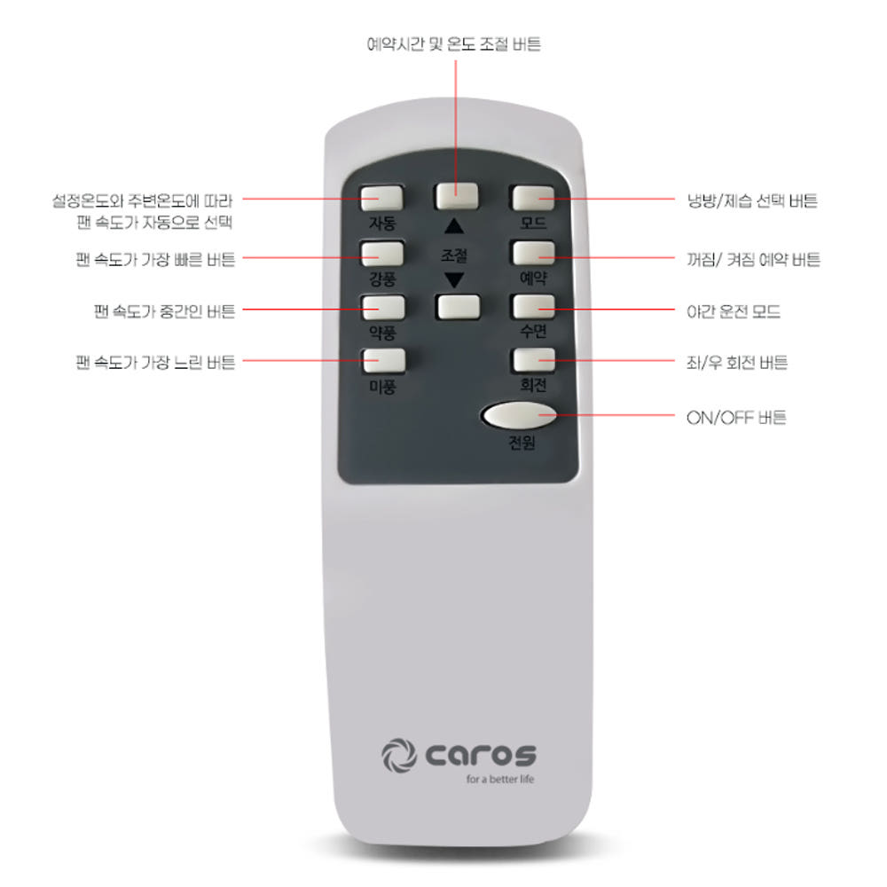 대형 이동식에어컨 카페 매장 사무실 실외기없는 산업용에어컨 이미지 6