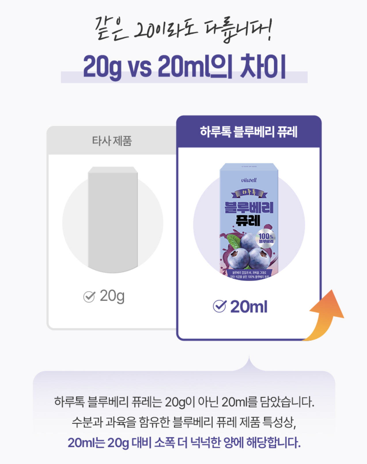 퓨레블루베리 착즙액 짜먹는 블루베리 원액 퓌레 이미지 7