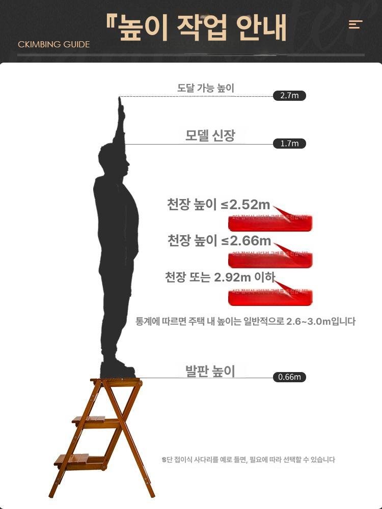 접이식 다용도 원목 스툴 주방 의자 인테리어 원형 바퀴 계단 체어 사다리 발판 디딤돌 - 상세 이미지 5