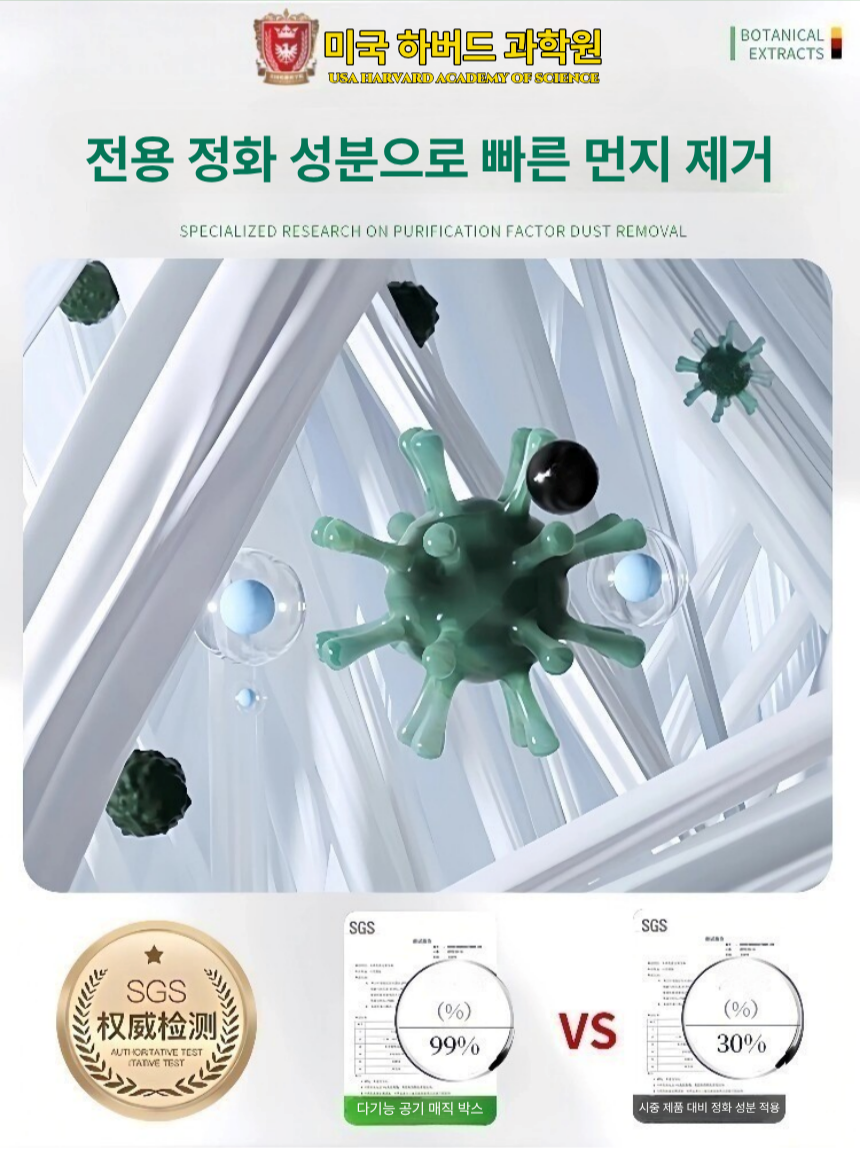 다기능 탈취제 공기정화 박스 곰팡이 제거 냄새 제거 제습 탈취제 24시간 지속형 실내 탈취 - 상세 이미지 3