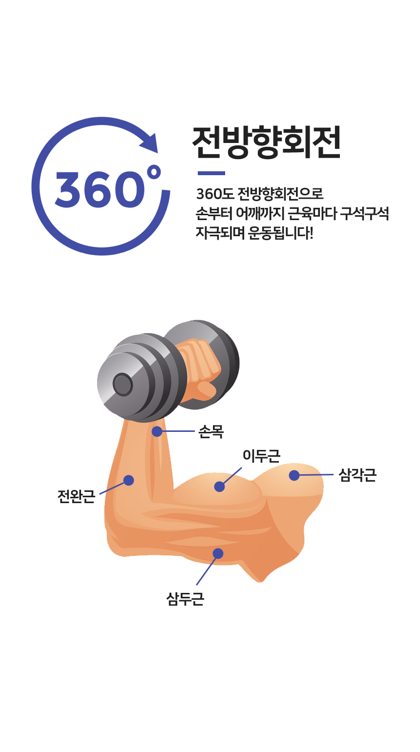 강화메탈 자이로볼 손목 전완근 근력 강화 운동기구 악력 팔 스트레칭 홈트 3세대 4세대 - 상세 이미지 4