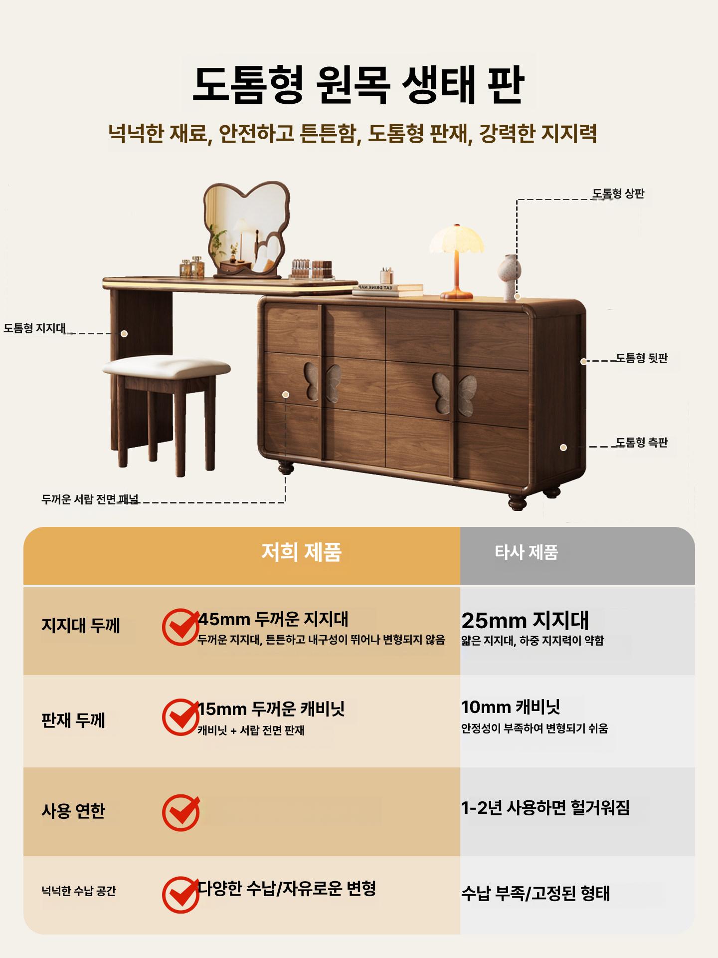 침실 수납장 원목 침대끝 모던 소형 옆 서랍장 심플 책상 빈티지 화장대 틈새 테이블 - 상세 이미지 2