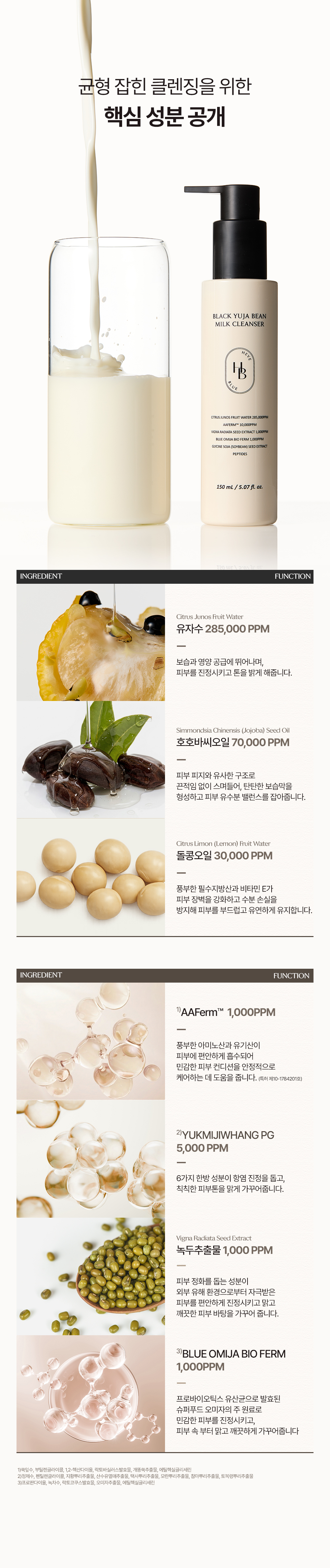 korean yuzu milk cleanser