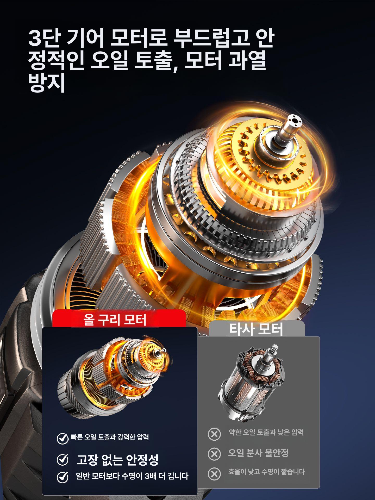 전동 그리스건 무선 자동 중장비 브러시리스 충전 구리스건 완전 전용 고압 전동구리스건 - 상세 이미지 4