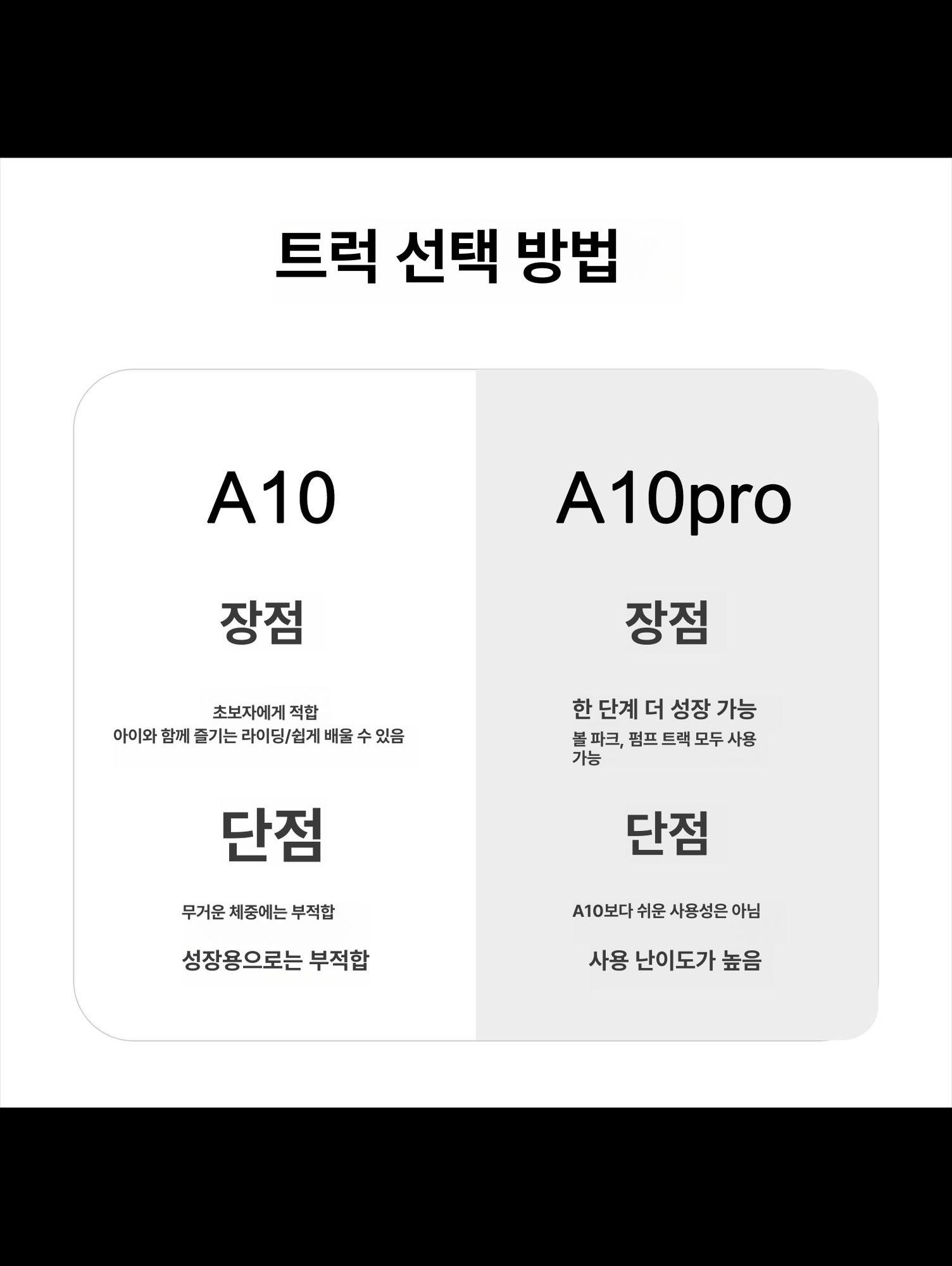 랜드서프보드 입문용 스케이트보드 랜드서핑 카빙 크루저 세트 서핑연습 롱보드 서프보드 - 상세 이미지 3