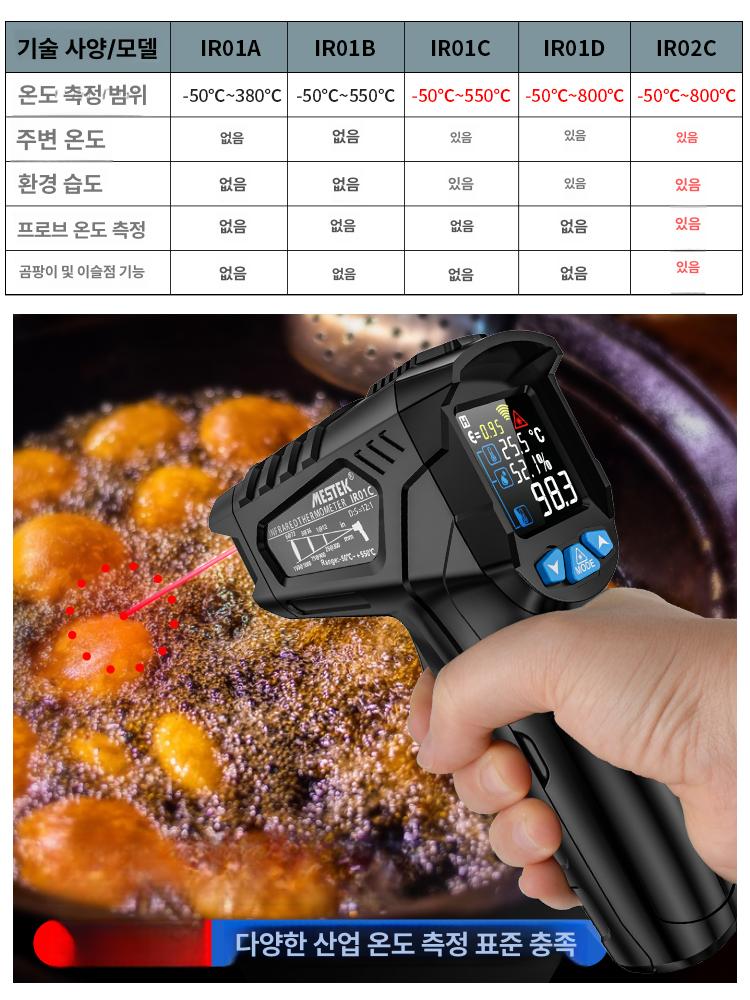 적외선 산업용 테스터 측정기 디지털 고정밀 필름 전압 표면 비접촉 감지 레이저 휴대용 - 상세 이미지 2