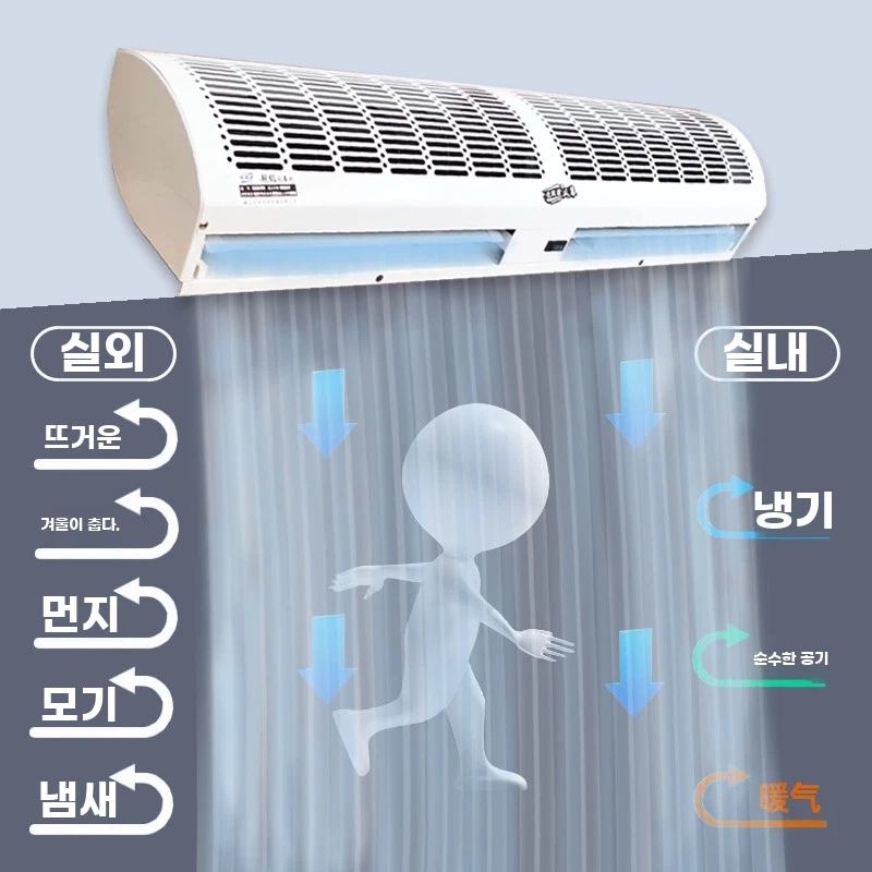 에어 커튼 센서 매장 0.9m 버튼형 날벌레차단 출입구 A. 0.6m 업그레이드 버튼 - 상세 이미지 3