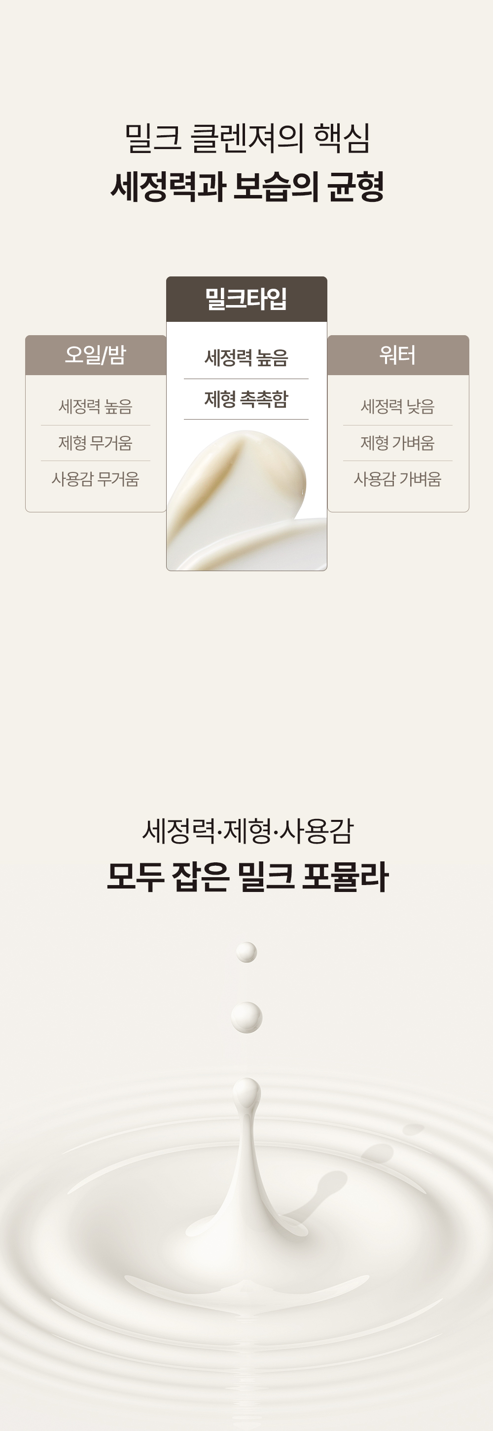 korean yuzu milk cleanser
