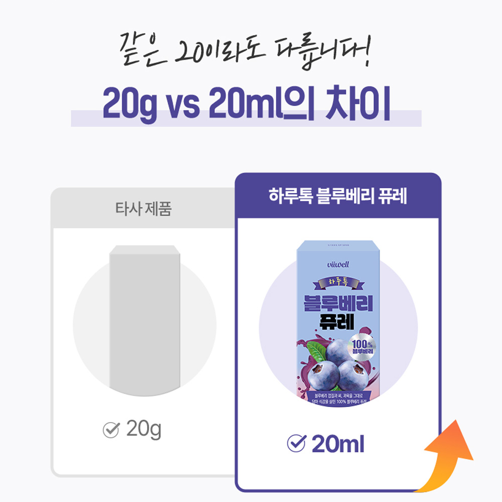 갈아만든 리얼 블루베리 퓨레 100% 원액 생 블루베리 진액 즙 스틱 1+1 안토시아닌 - 상세 이미지 2
