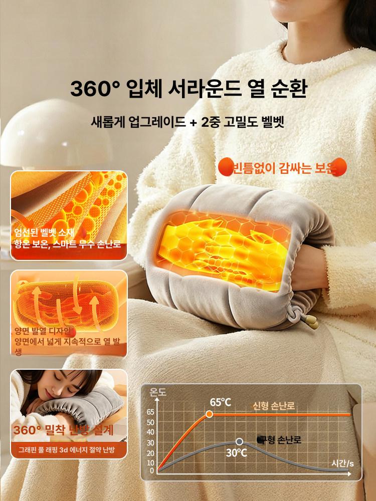 손난로 쿠션 충전식 핫팩 온열 찜팩 난방 전기 내장 핸드워머 그래핀 - 상세 이미지 2