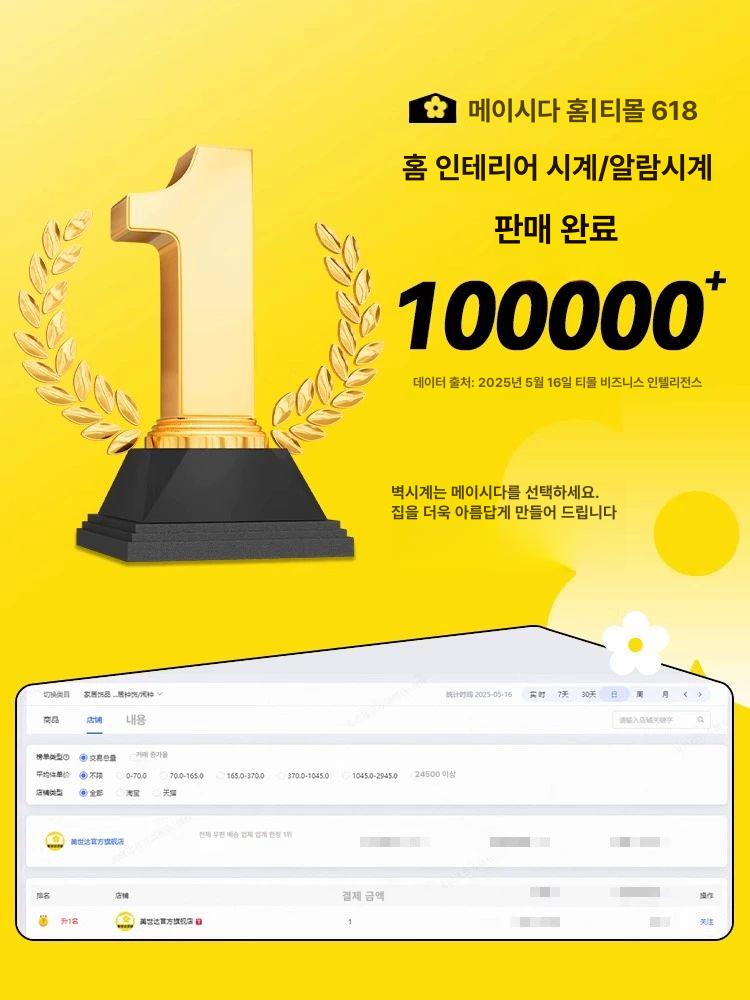 양면 벽시계 엔틱 무소음 견고한 대형 인테리어 (클래식 이터널) 소형 [평면 철제] - 상세 이미지 4