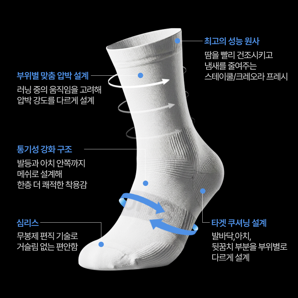 컴프레션 심리스 러닝 프로 양말 스포츠 마라톤 트레일러닝 압박 양말 N배송 이미지 2