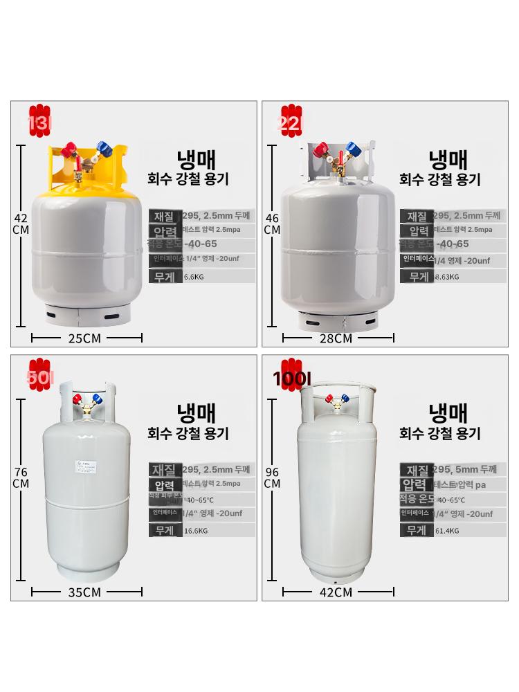 고급형 강화 튼튼한 냉매 제품 신일 업소용 미니 차박 산업용 삼상 공업용에어컨 - 상세 이미지 4