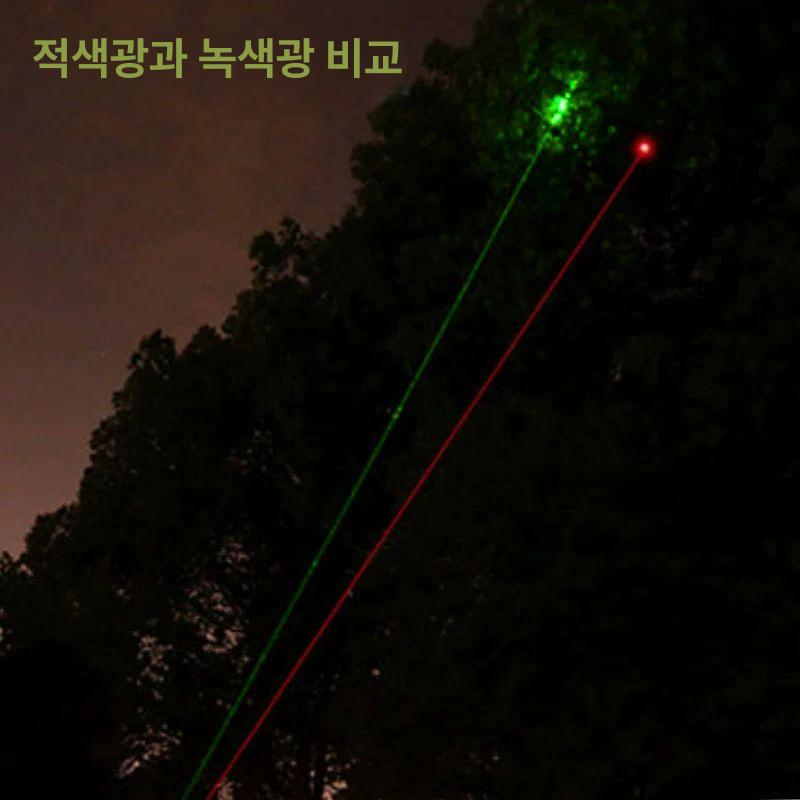 레이저 사이트 스코프 표적 장비 조명 조준기 라이트 레드 클램프+트랙 세트 11-22mm - 상세 이미지 4