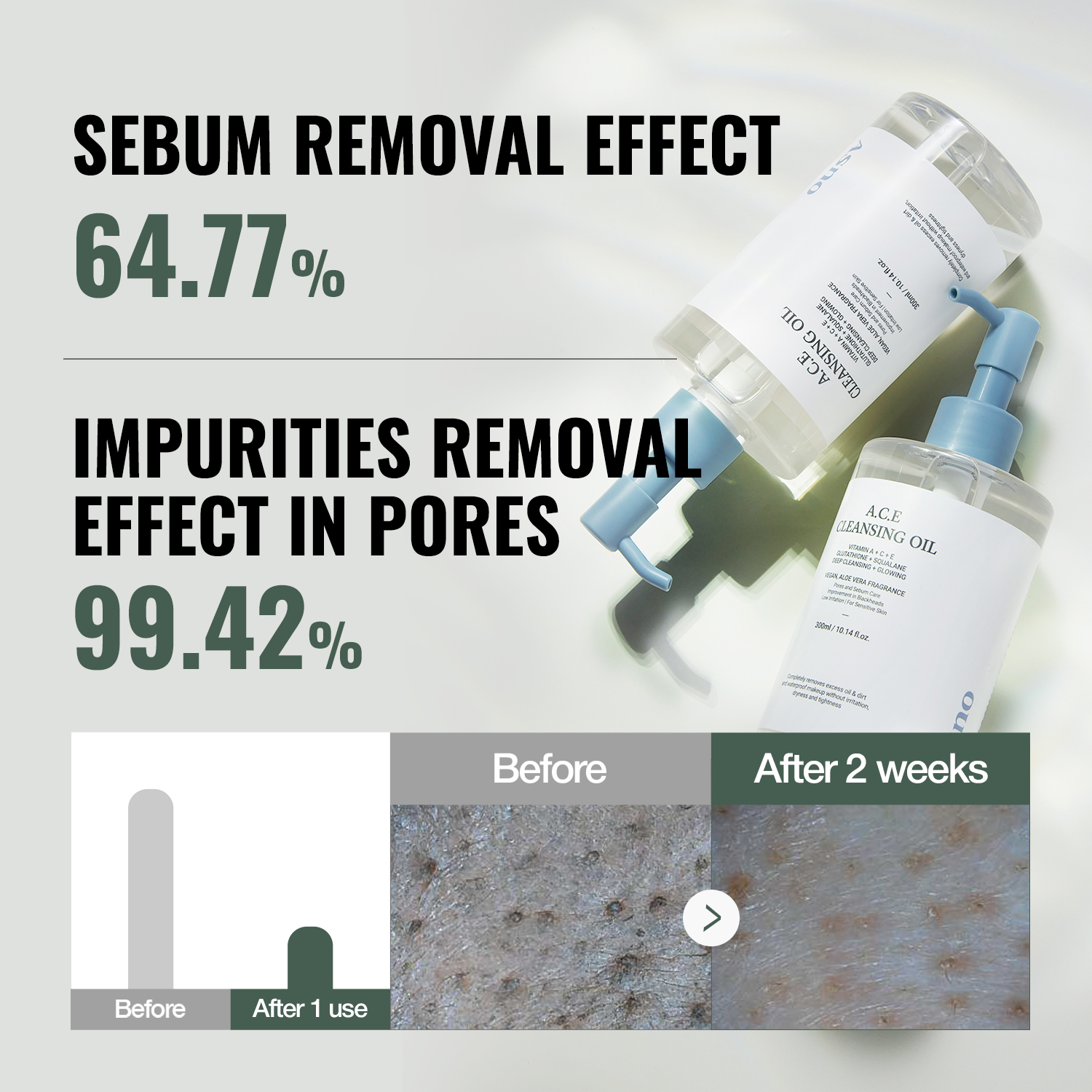 [모공관리] 에이스노 멀티비타민 클렌징오일 300ml 블랙헤드 피지제거 딥클렌징 이미지 4