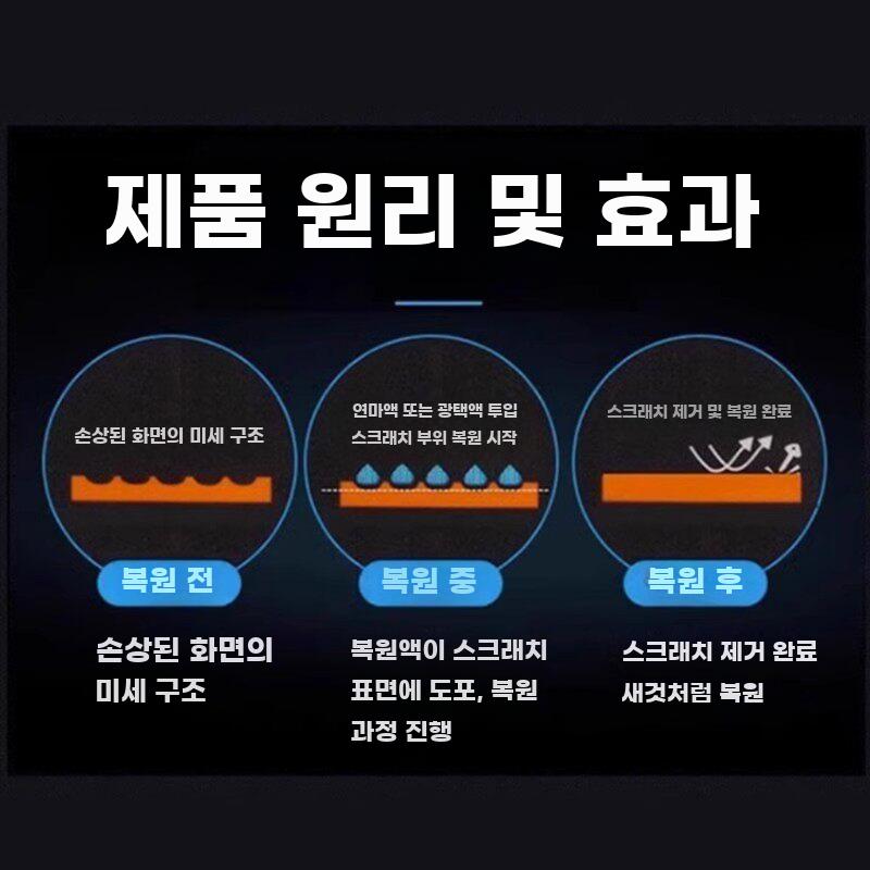 안경알 흠집 복원제 안경 렌즈 스크래치 복구 아크릴 - 상세 이미지 5