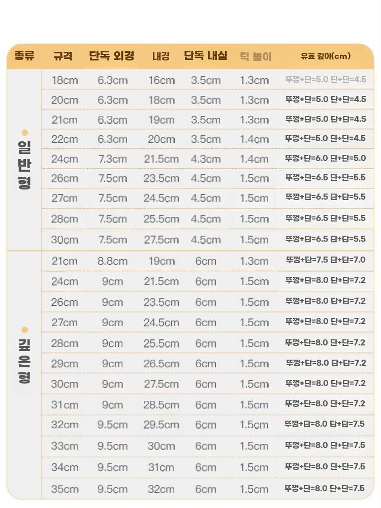 업소용 대나무 찜기 만두 찜통 샤오롱바오 찜판 딤섬 외경 24cm 찜판 2개 - 상세 이미지 5
