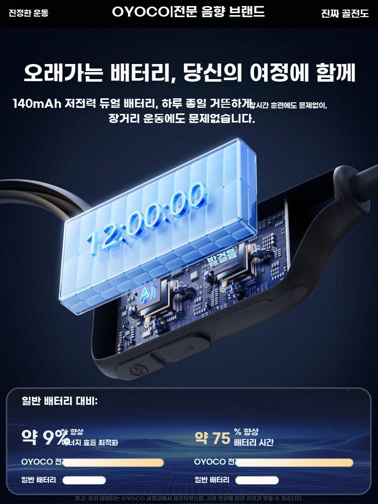 수영 골전도 이어폰 방수 헤드셋 스포츠 러닝 무선 블루투스 블랙 - 상세 이미지 3
