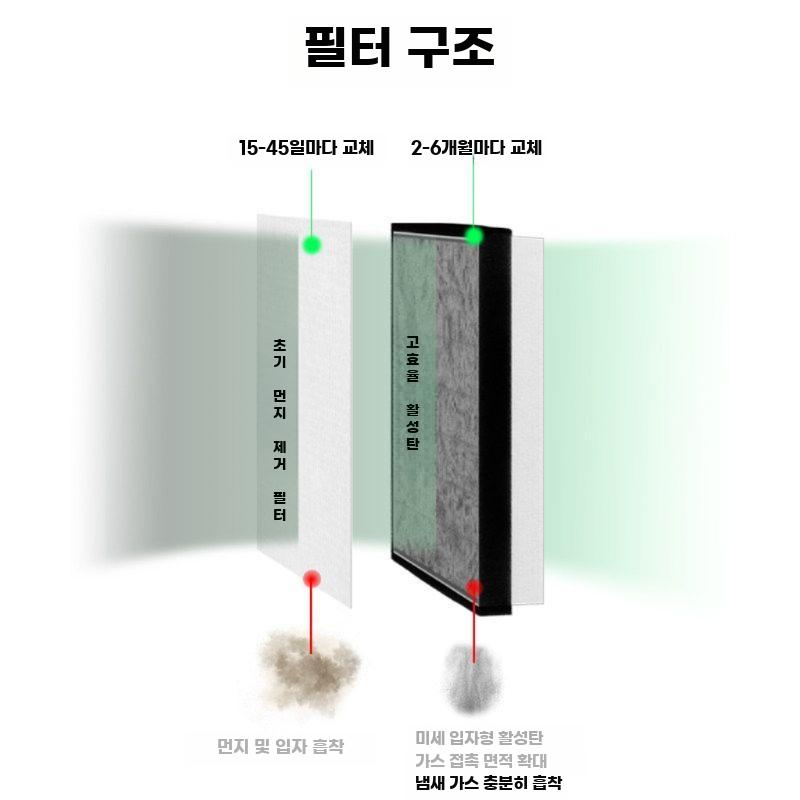 납땜 흡입기 인두 연기 정화기 후드 집진기 제연기 YW45 라운드 후드 - 상세 이미지 4
