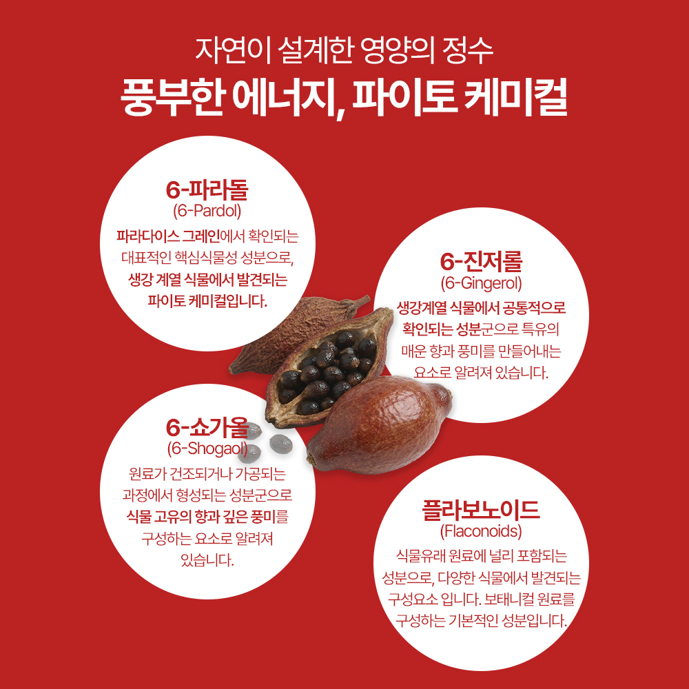 젠업 파라다이스 그레인 버닝핏 20배농축 6파라돌 알파cd 60정, 1개 - 상세 이미지 4