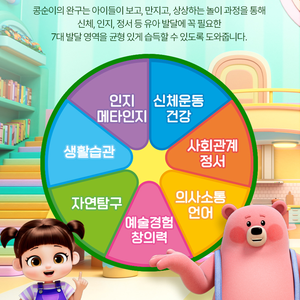콩순이 장난감 수다쟁이 포미와 말하는 캐리어 냉장고 여자아이 조카 선물 스티커 세트 - 상세 이미지 3