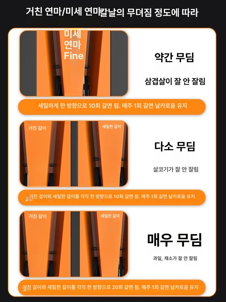 전동칼갈이 업소용 탁상 가위 대패칼 가정용 습식 수냉식 숯돌 강력 이미지 6