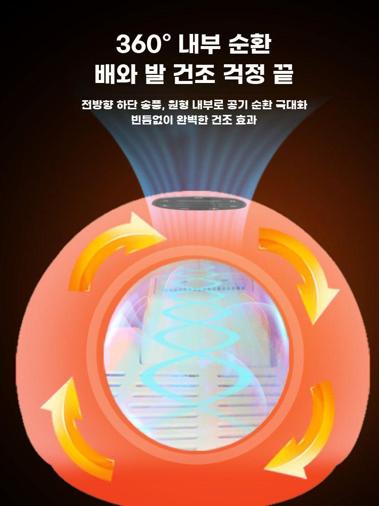 고양이 드라이룸 강아지 건조기 털 건조 박스 부스 45L 원형 - 상세 이미지 3