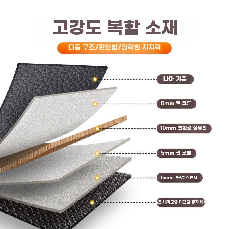접이식 뒷자석매트 차량 매트 차박 뒷자리 폴딩 깔판 블랙 블랙라인 128x80cm - 상세 이미지 3