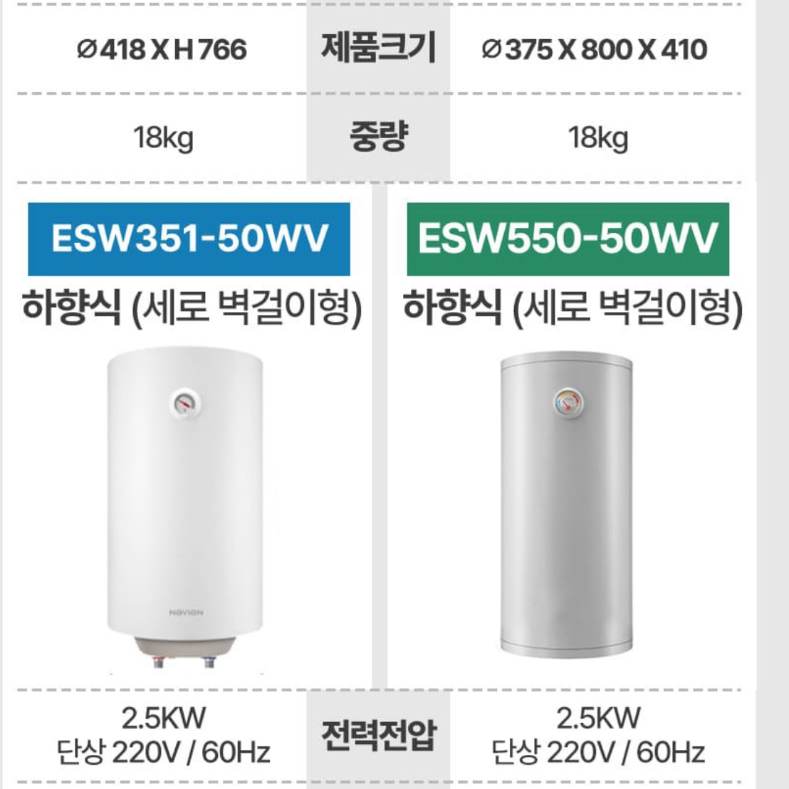 경동 나비엔 전기 온수기 바닥형 50리터 법랑 저장식 전기 온수기 - 상세 이미지 2