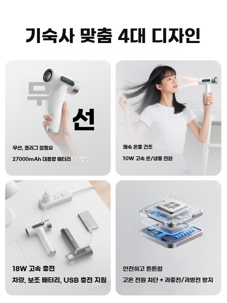 무선 헤어드라이어 충전식 고속 드라이어기 강풍 여행 휴대용 표준 흰색 15600mAh 3W - 상세 이미지 2