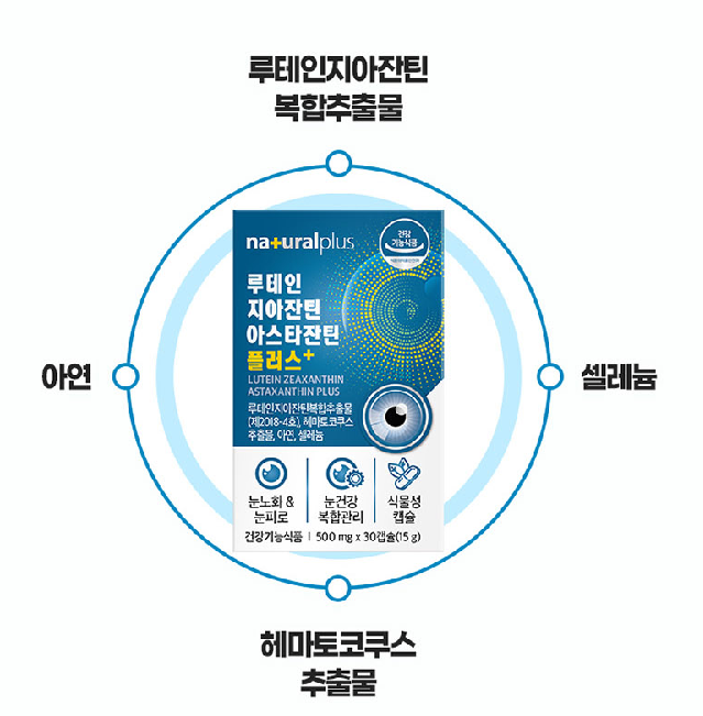 루테인지아잔틴아스잔틴 눈피로감 아스티잔틴 아스타진틴 - 상세 이미지 2