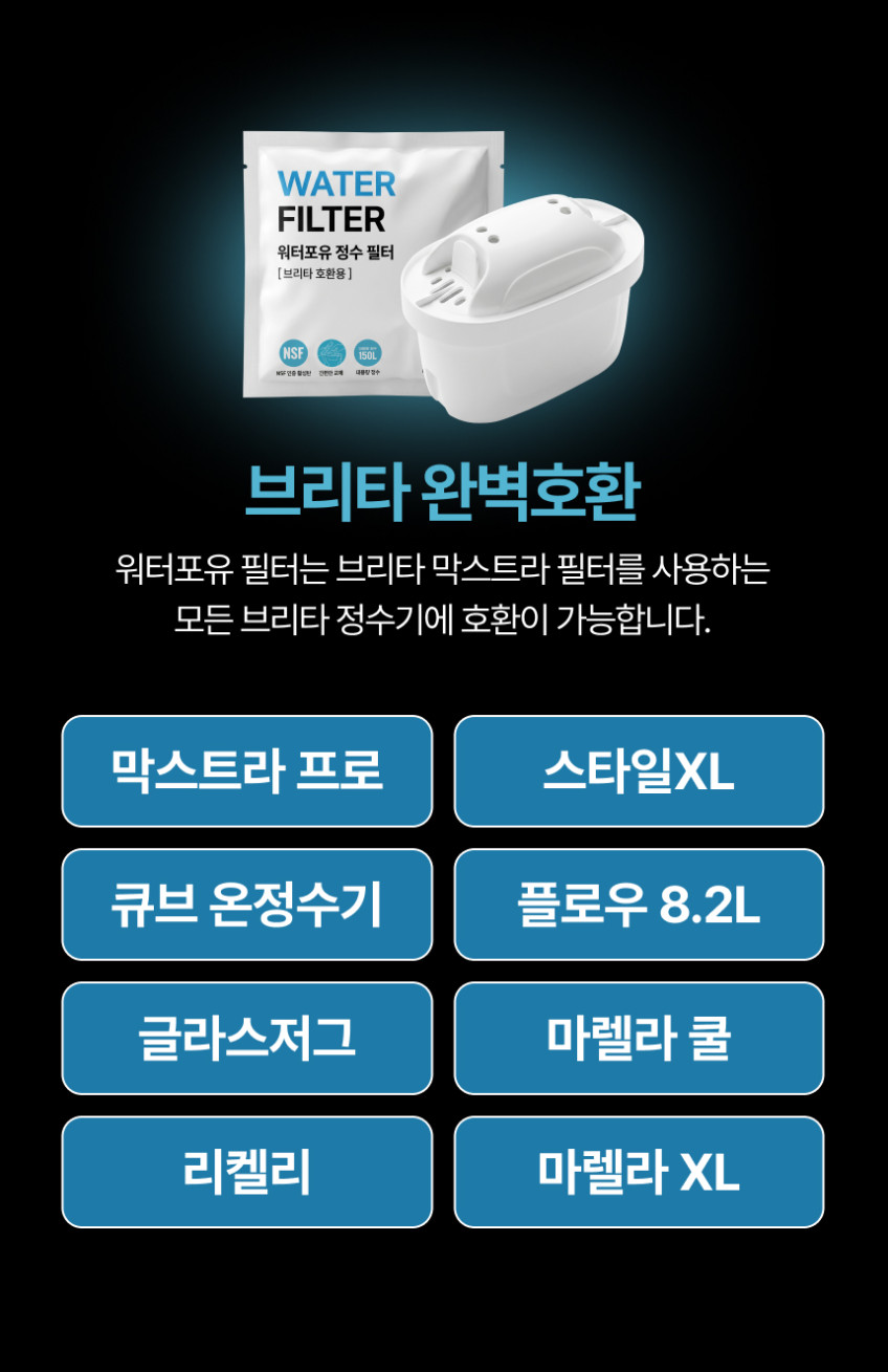 브리타 정수기 필터 국내산 프리미엄 천연 코코넛 활성탄 정수 6개입 워터포유 판매처 상세 정보 이미지 2
