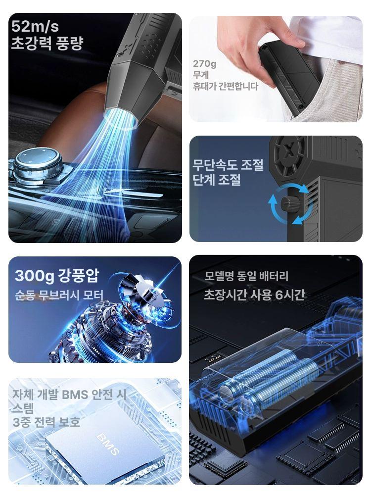 윈토르제트건 세차 무선 청소 배터리 파워 크로스 초강력 사무라이 컬렉션 산업용 - 상세 이미지 3