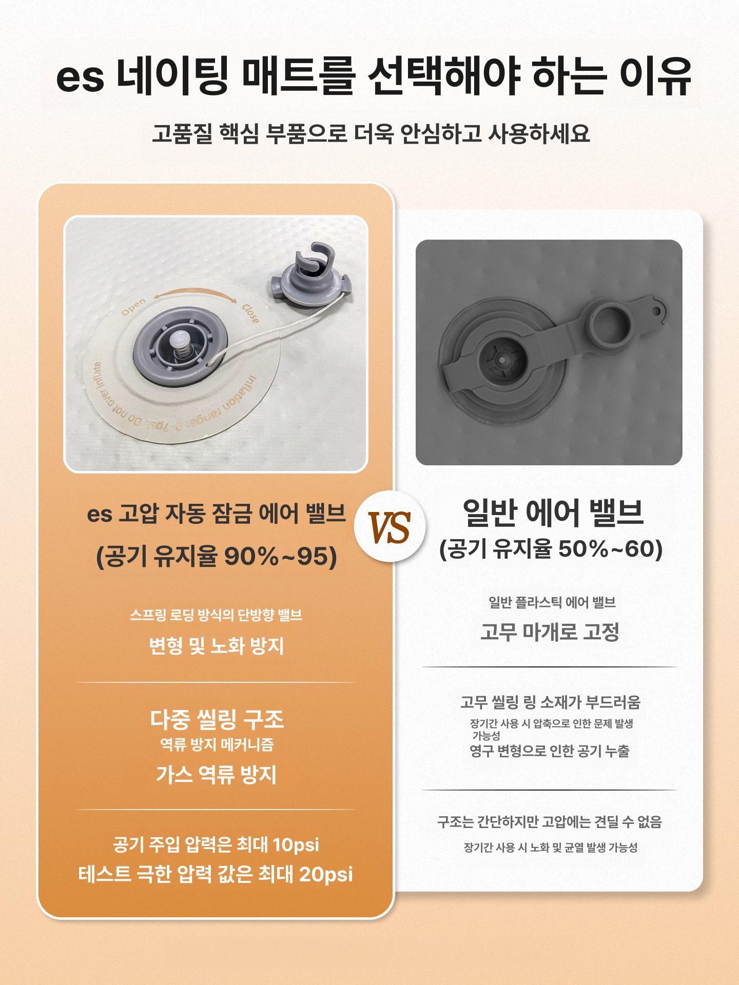 차량용 에어매트 캠핑 평탄화 매트 접이식 두꺼운 야외 침대 라이트 싱글 192x65x10 수동 - 상세 이미지 2