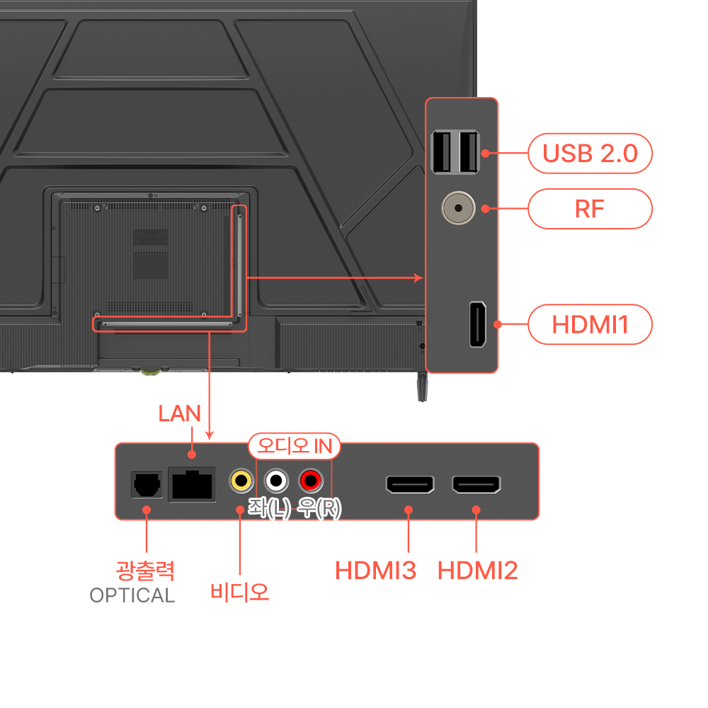 26년형 신제품 구글5.0 탑재 아바 스마트 PRO 1등급 구글TV 165cm(65인치), QLED, 자가설치(직배송) 상품 이미지