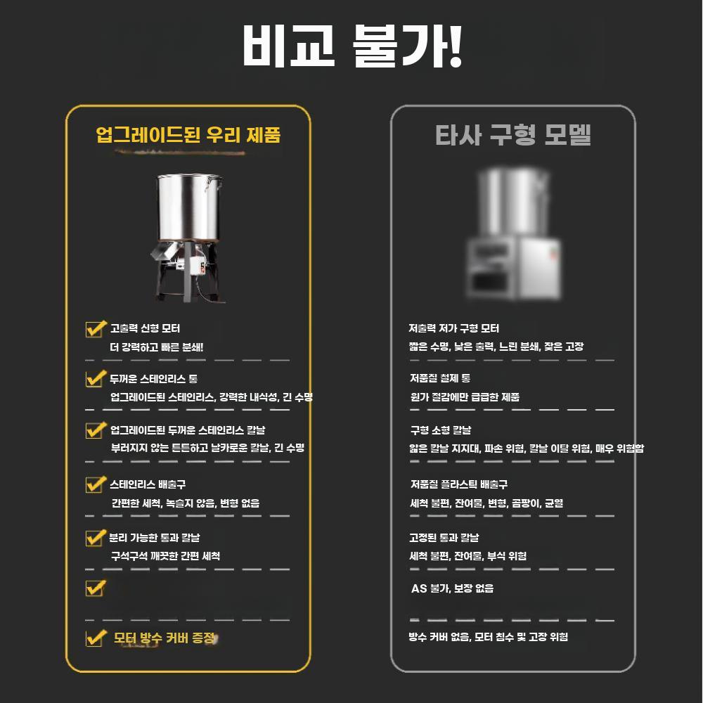 대용량 야채 분쇄기 채소 절단기 다지기 전동 대형 믹서기 야채 분쇄기 750W+날 - 상세 이미지 3