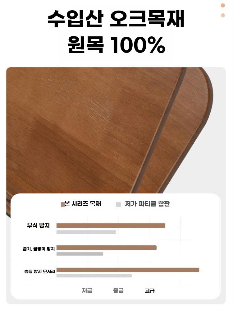 높이조절 독서대 태블릿 책 거치대 스탠드 악보 받침대 크림화이트 0.1-0.38m 탁상용 - 상세 이미지 4