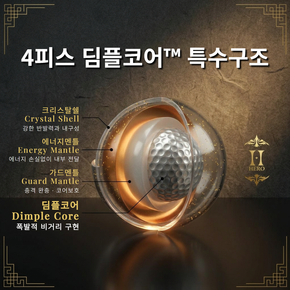 히어로 파크골프공 X 고반발 4피스 딤플코어 특수구조 화이트 - 상세 이미지 2