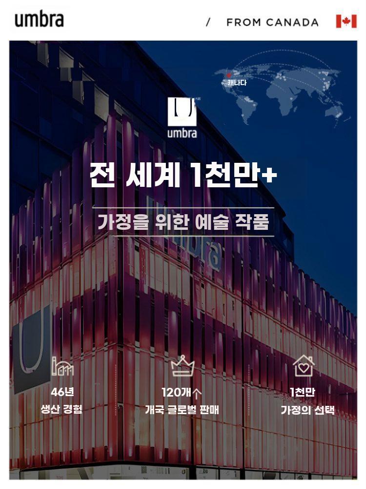 스테인리스 행주걸이 주방 위생 수건 거치대 싱크대 걸이 니켈 컬러 - 상세 이미지 2