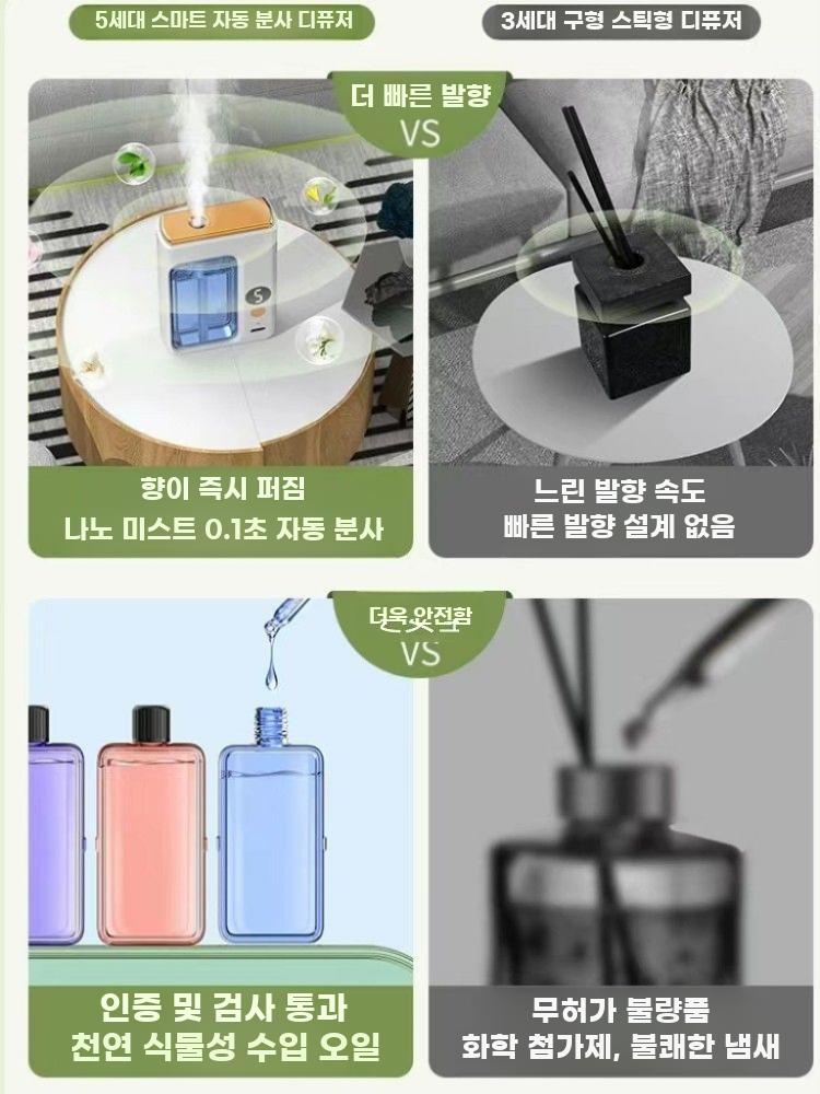 아로마디퓨저 자동 분무기 방향제 오일 디퓨저 분사기 디퓨저+라벤더 오일 1병 - 상세 이미지 2